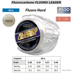Fluorocarbone FLUORO LEADER ASSO 0.37 Mm