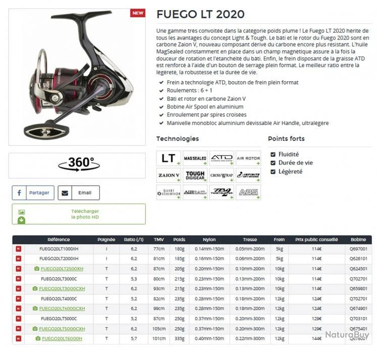 Fuego LT 2020 1000 XH Moulinet Spinning Daiwa – Image 2