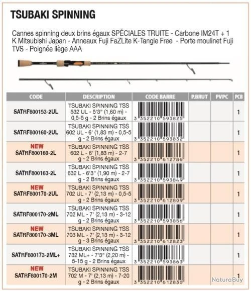 Tsubaki 2.13M 7-20 G TSS 702 M Canne Spinning Sakura – Image 2